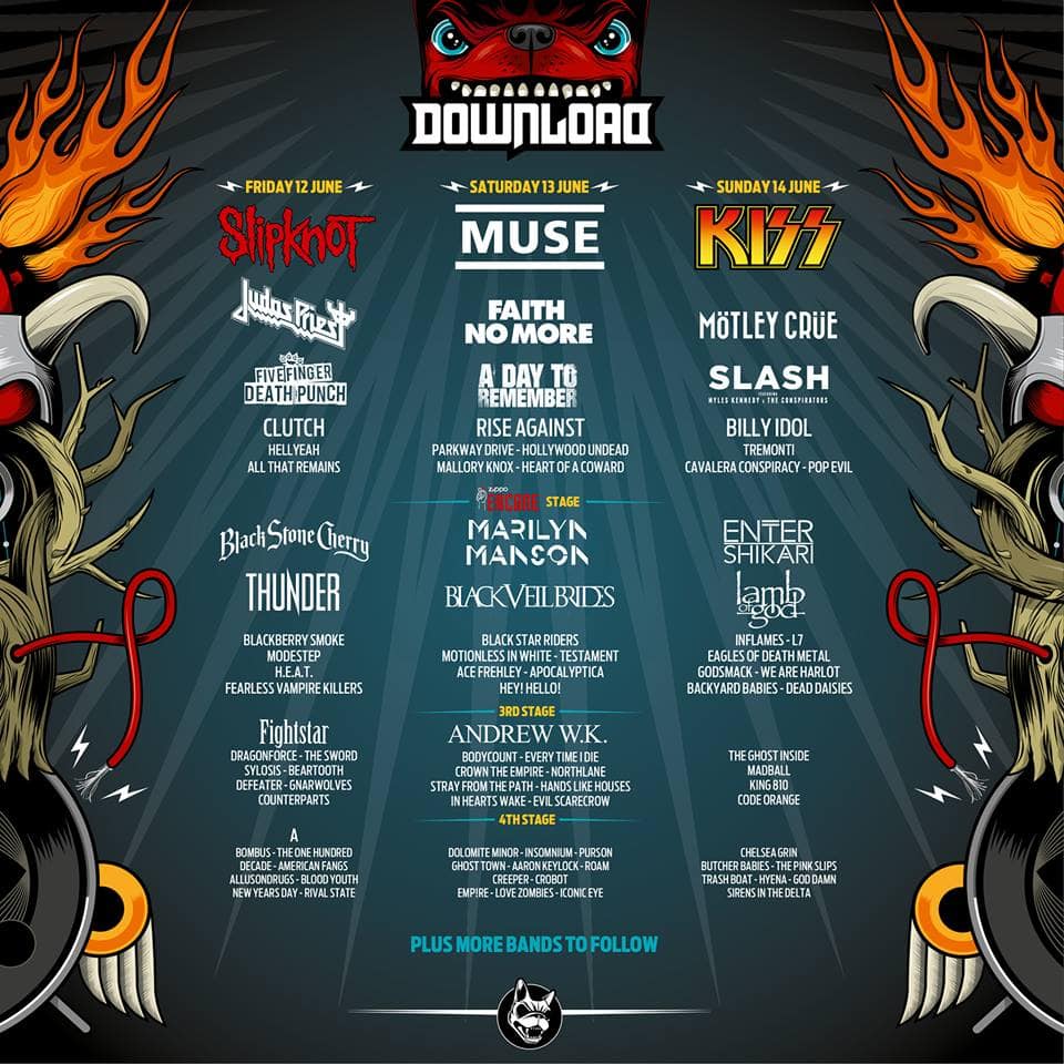 El Download Festival suma 38 bandas más