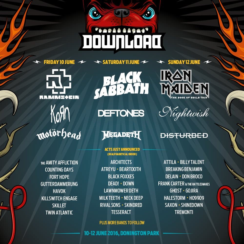 Más incorporaciones al cartel del Download Festival británico