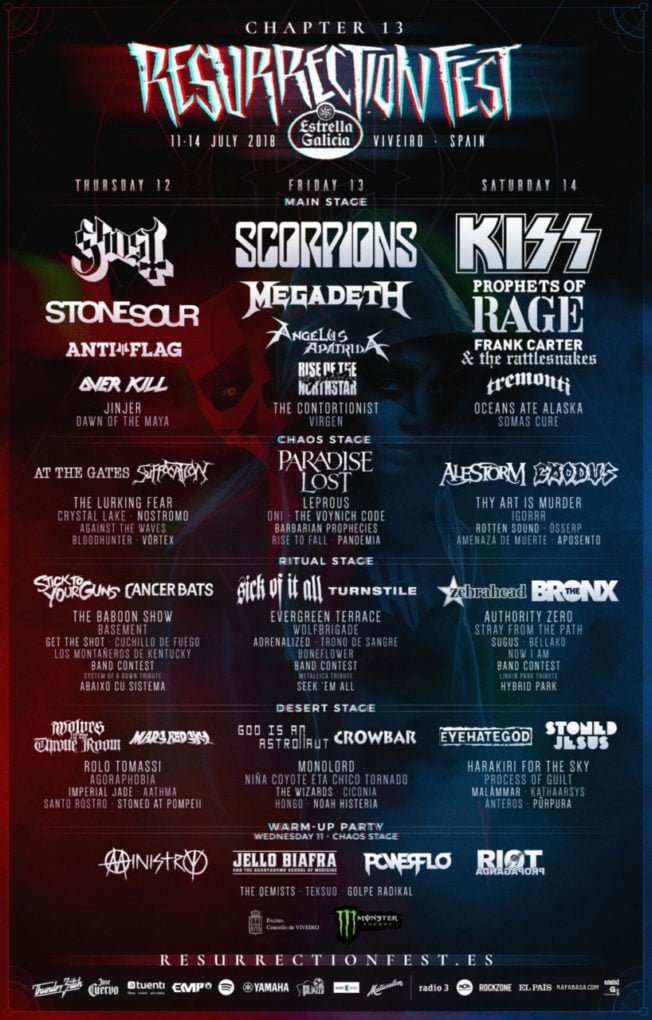 Cartel Resurrection Fest 2018