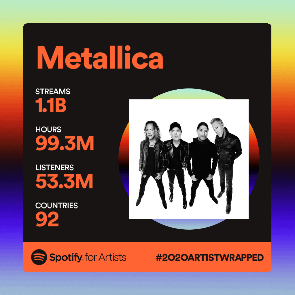 Metallica