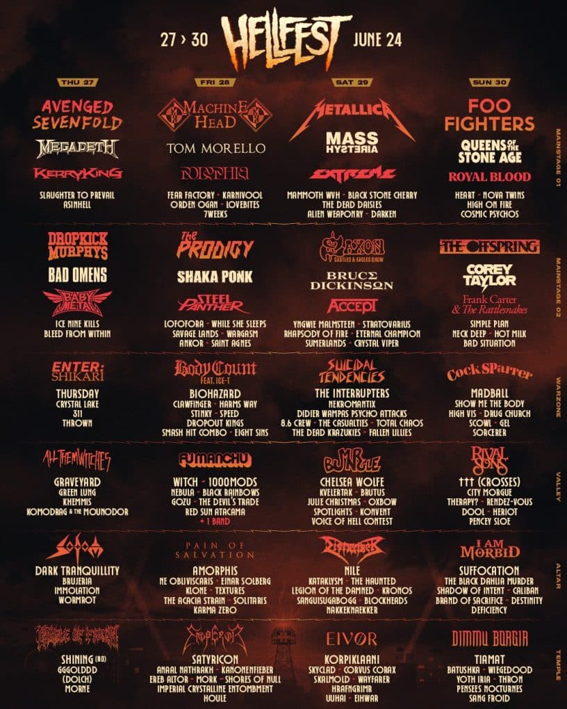 Hellfest 2024: estos son los horarios de todos los conciertos